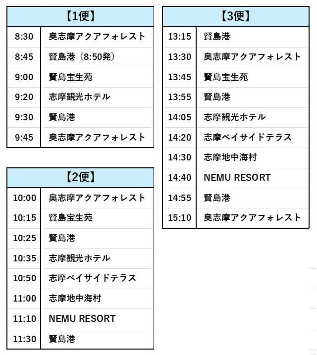 運航スケジュール
