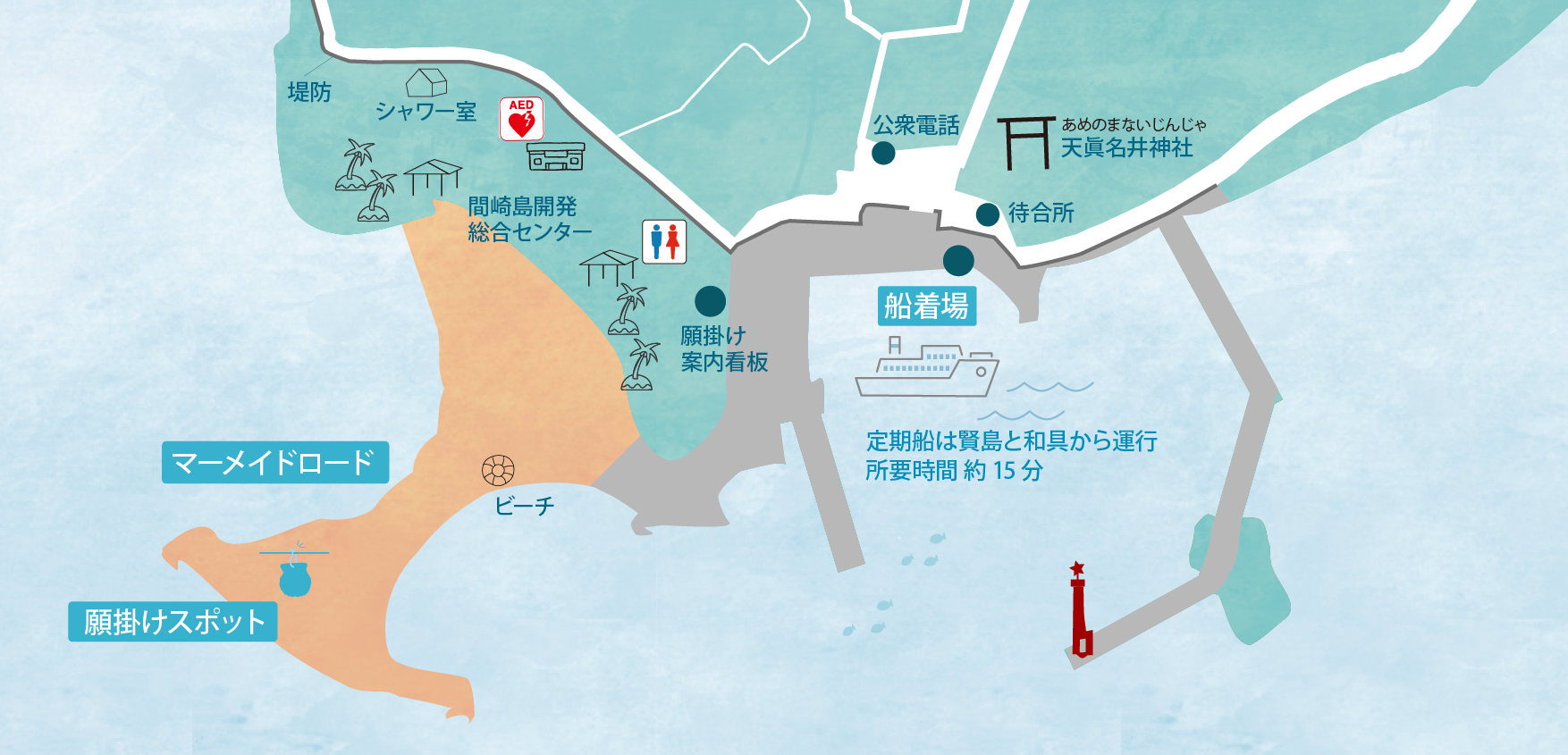 島内散策マップ